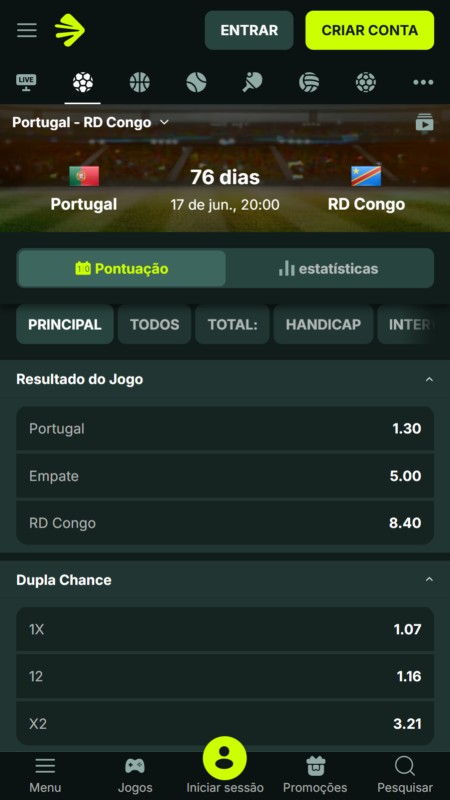 Betnjet odds